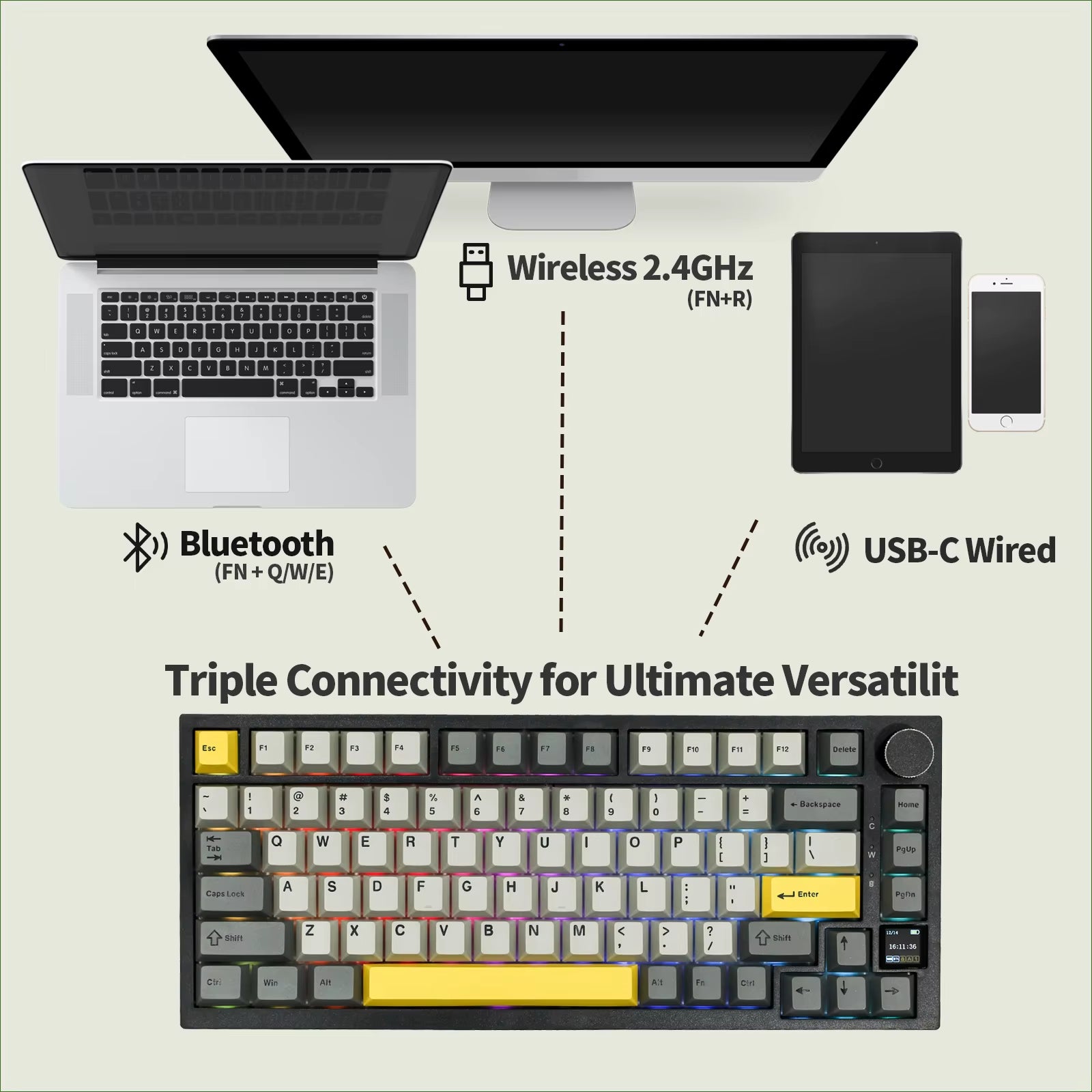 AK820 Pro 75% Gasket-Mounted Bluetooth 5.1/2.4G Wireless/Wired Mechanical Keyboard with TFT Screen for Mac/Win
