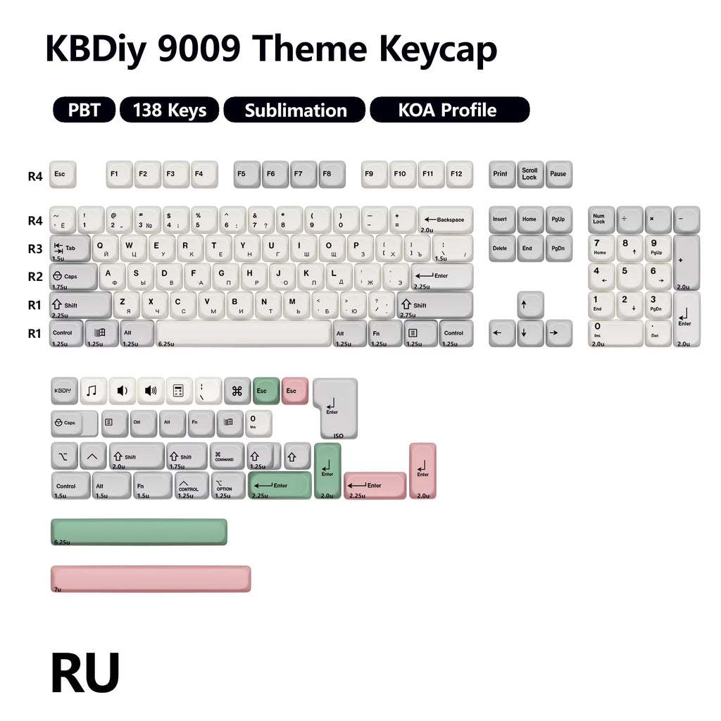 Retro Russian Keycaps GMK 9009 PBT Keycap KOA Profile ISO MAC 7U 138 Keys for DIY Gaming Mechanical Keyboard Key Caps Set