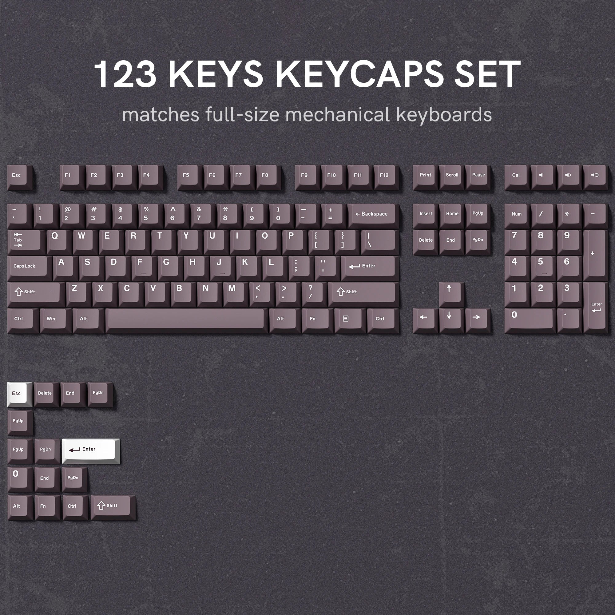 130 Keys Retro Black Purple PBT Keycap Double Shot Cherry Profile Key Caps for Cherry MX Switches Mechanical Gamer Keyboard