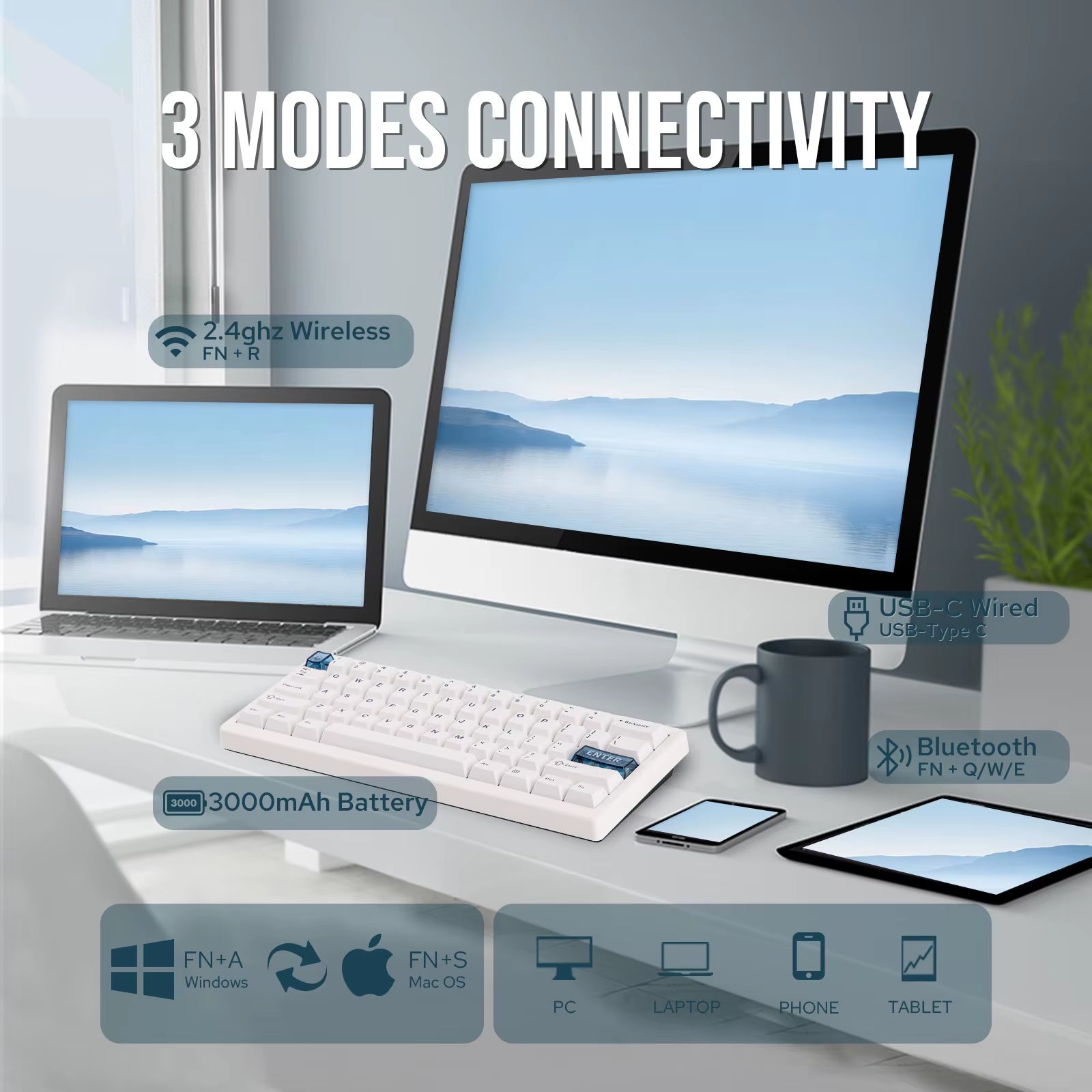 QK61 V2 Via-Programmable 60% Gasket Structure Wired/2.4Ghz Wireless/Bluetooth Compact Keyboard with South-Facing Leds