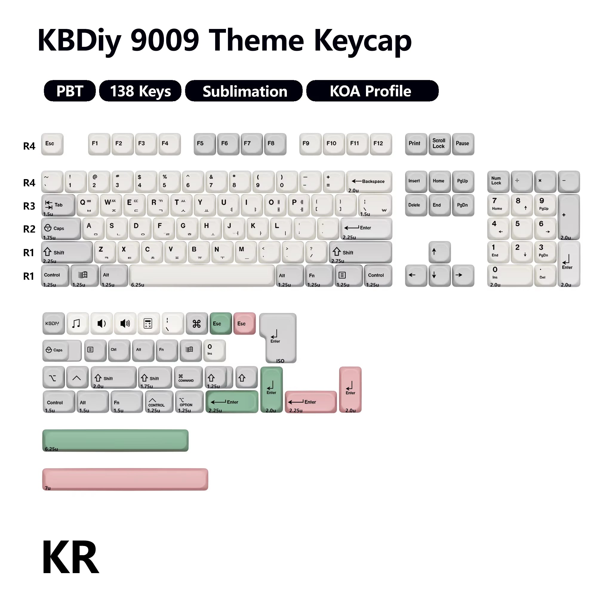 Retro Russian Keycaps GMK 9009 PBT Keycap KOA Profile ISO MAC 7U 138 Keys for DIY Gaming Mechanical Keyboard Key Caps Set