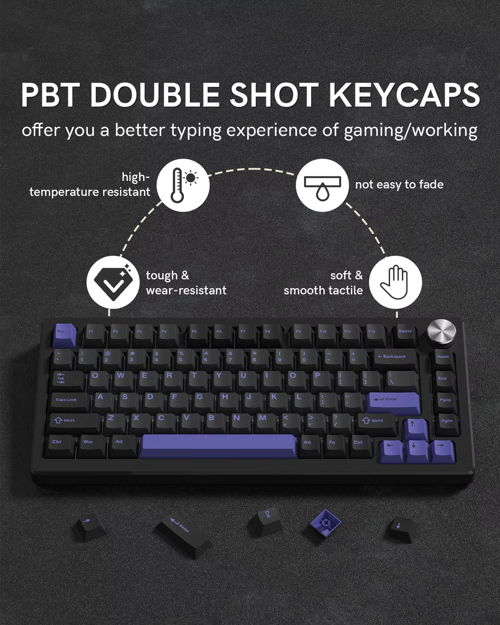 130 Keys Retro Black Purple PBT Keycap Double Shot Cherry Profile Key Caps for Cherry MX Switches Mechanical Gamer Keyboard