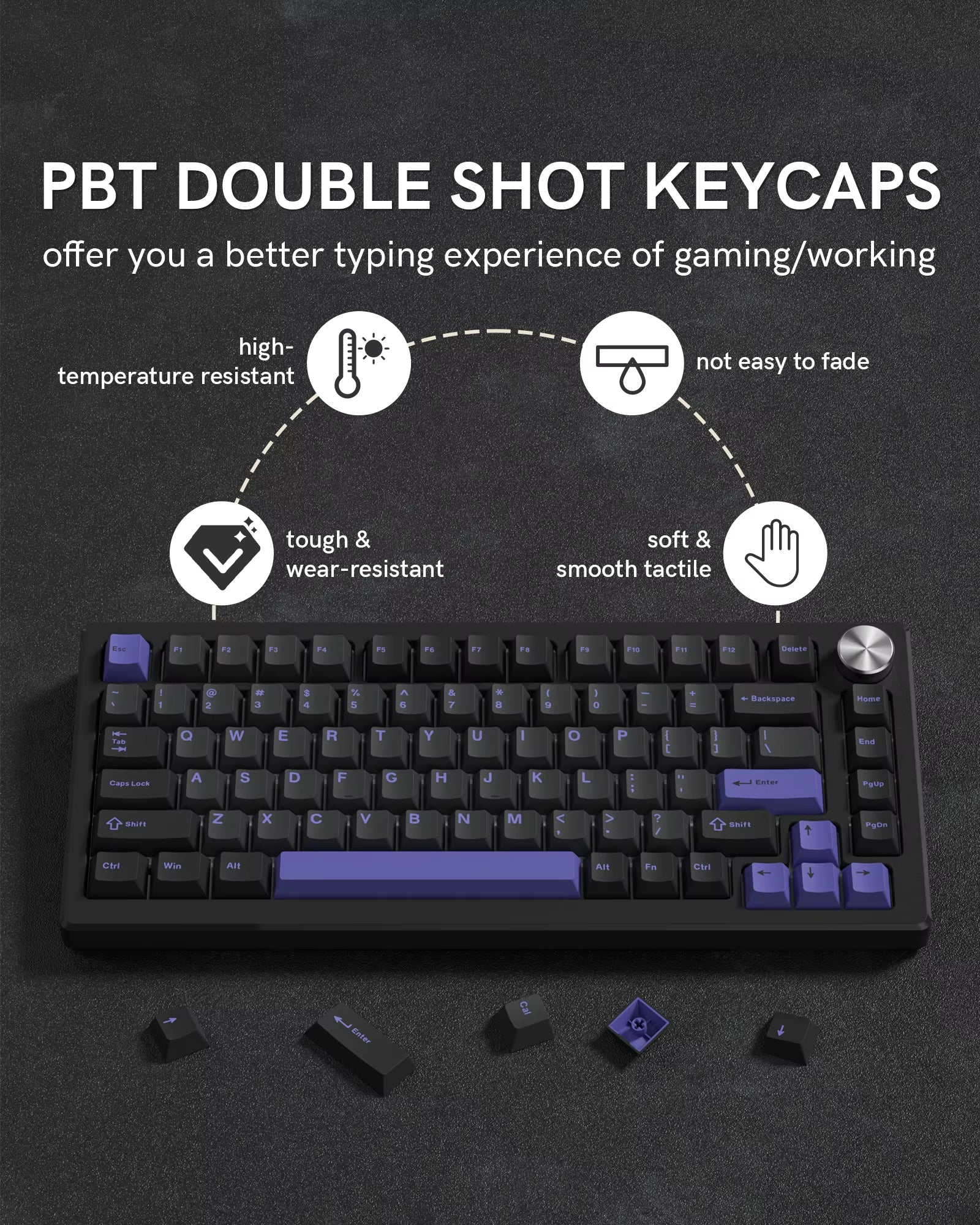 130 Keys Retro Black Purple PBT Keycap Double Shot Cherry Profile Key Caps for Cherry MX Switches Mechanical Gamer Keyboard