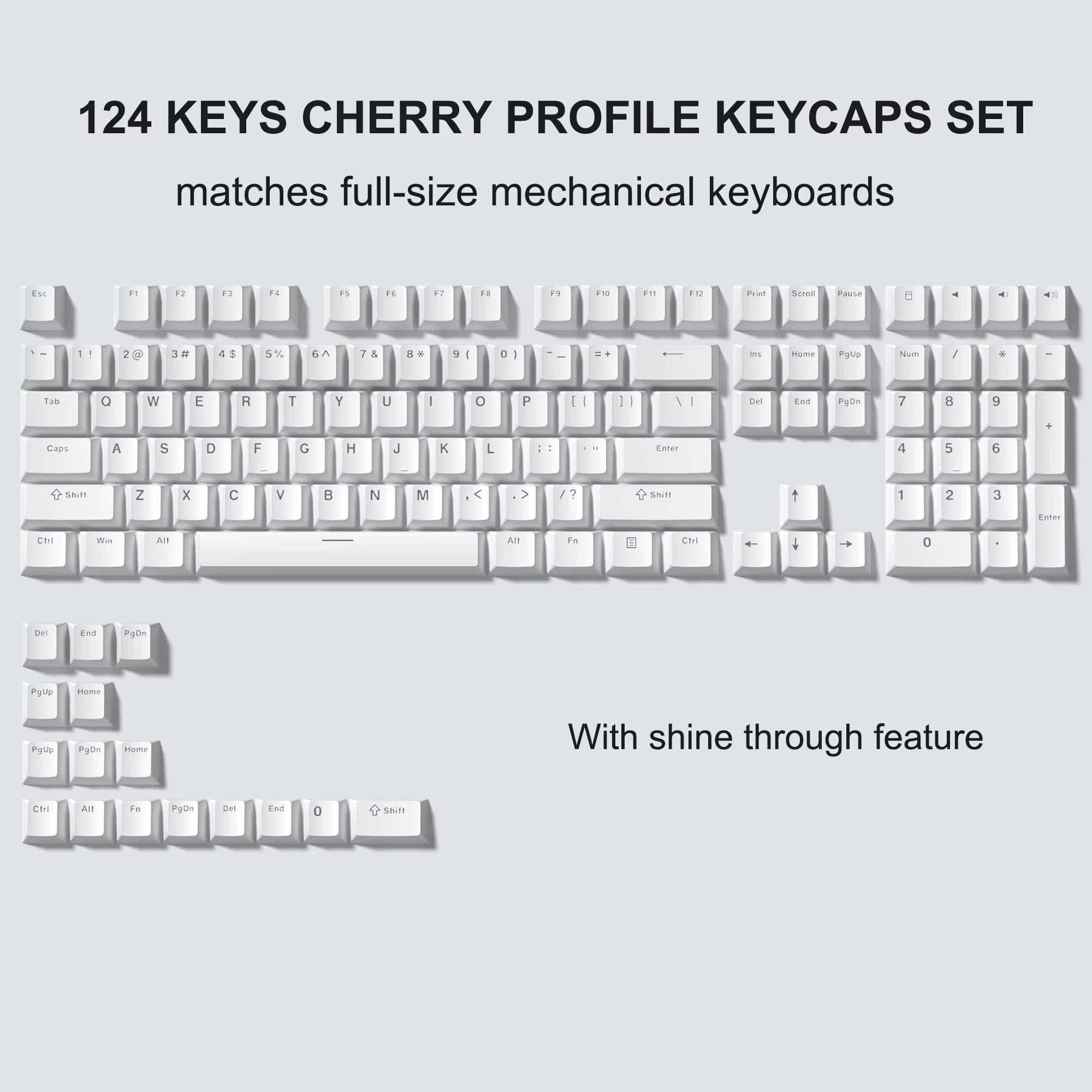 130 Keys Retro Black Purple PBT Keycap Double Shot Cherry Profile Key Caps for Cherry MX Switches Mechanical Gamer Keyboard