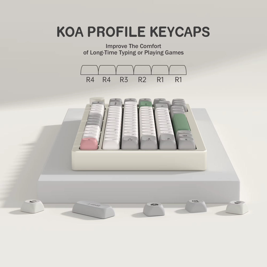 Retro Russian Keycaps GMK 9009 PBT Keycap KOA Profile ISO MAC 7U 138 Keys for DIY Gaming Mechanical Keyboard Key Caps Set