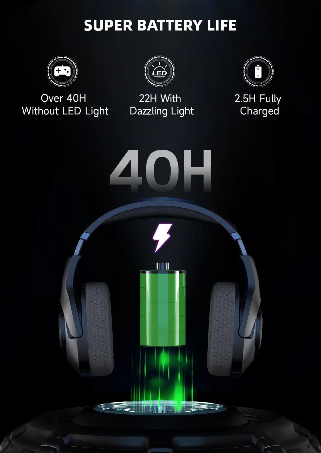 Wireless Gaming Headsets for PS5 PC Switch PC with Bluetooth 5.2, 2.4 Ghz USB Gaming Headphones with Detachable Microphone，Black&Red