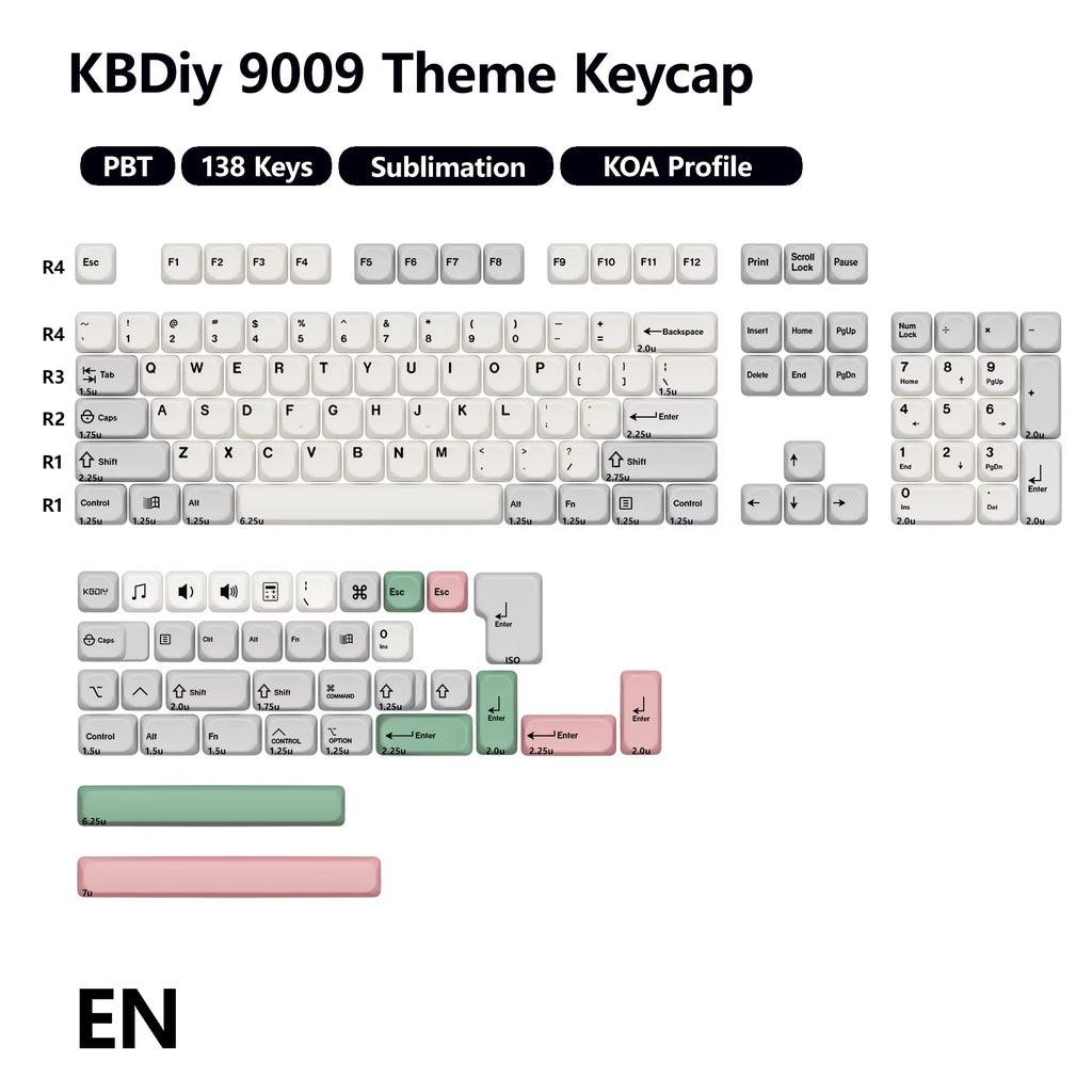 Retro Russian Keycaps GMK 9009 PBT Keycap KOA Profile ISO MAC 7U 138 Keys for DIY Gaming Mechanical Keyboard Key Caps Set