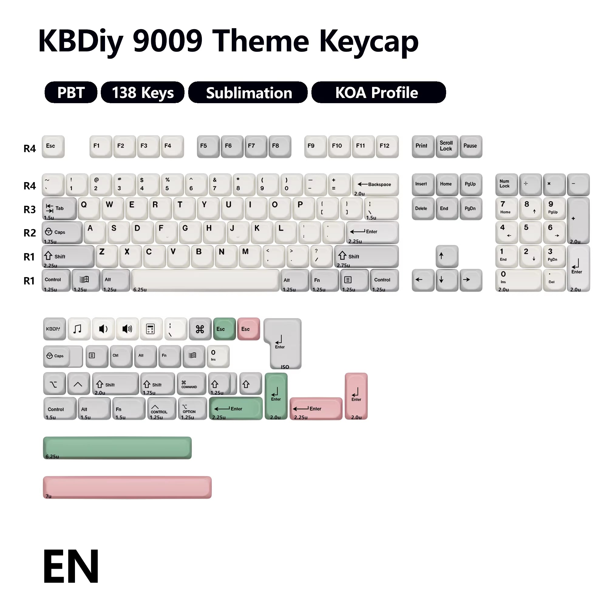 Retro Russian Keycaps GMK 9009 PBT Keycap KOA Profile ISO MAC 7U 138 Keys for DIY Gaming Mechanical Keyboard Key Caps Set